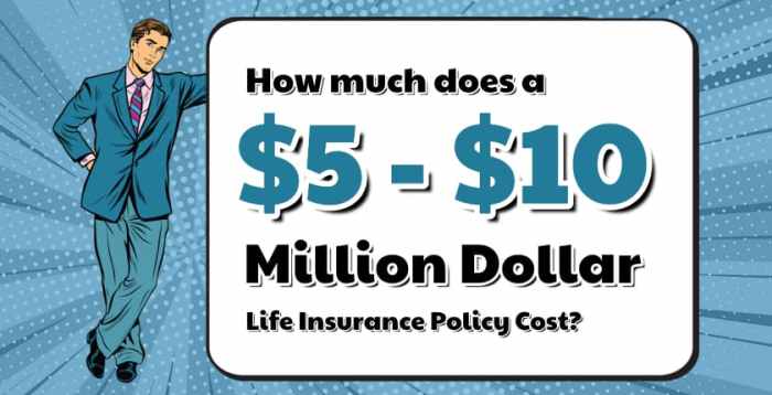 Insurance life cost term million dollar policy year average quotes whole long quotesbae age need do features advisoryhq